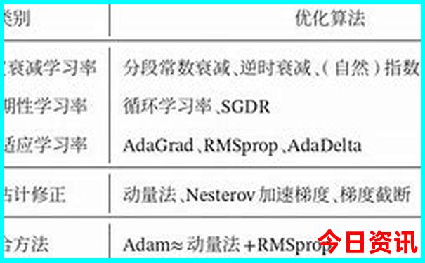 广西自由行最佳路线7天